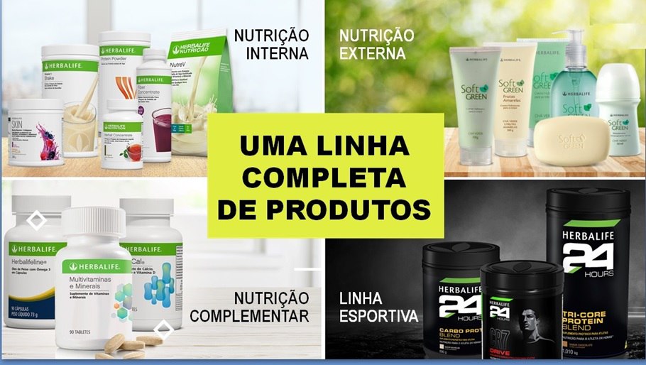 Benefícios nutricionais do shake Herbalife