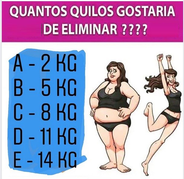 Ilustração Perda de Peso